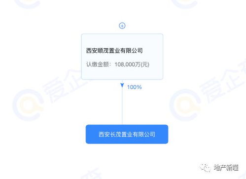 中国金茂5.38亿底价转让西安长茂49%股权，聚焦核心业务或加速物管整合